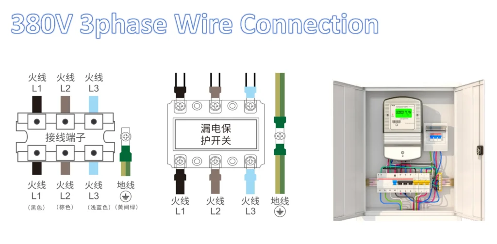 380V 3PHASE WIRE CONNECTION