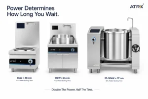 commercial induction soup cooker